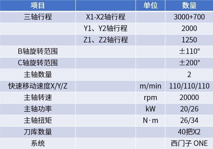 PT电子游戏(试玩)官方网站-APP下载
